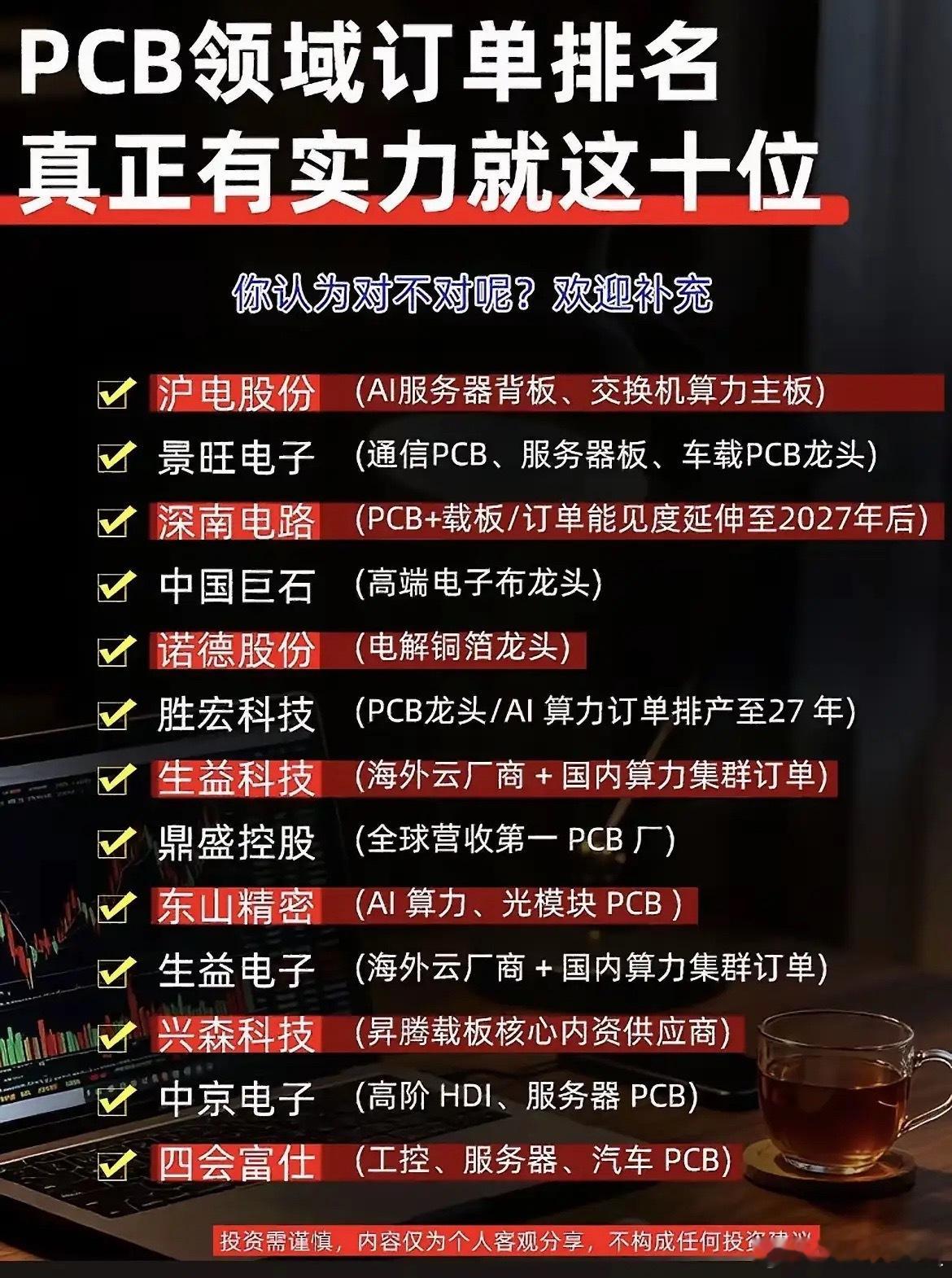 最近算力硬件这条线热度持续走高，PCB作为底层基础环节自然受到资金关注。这份名单