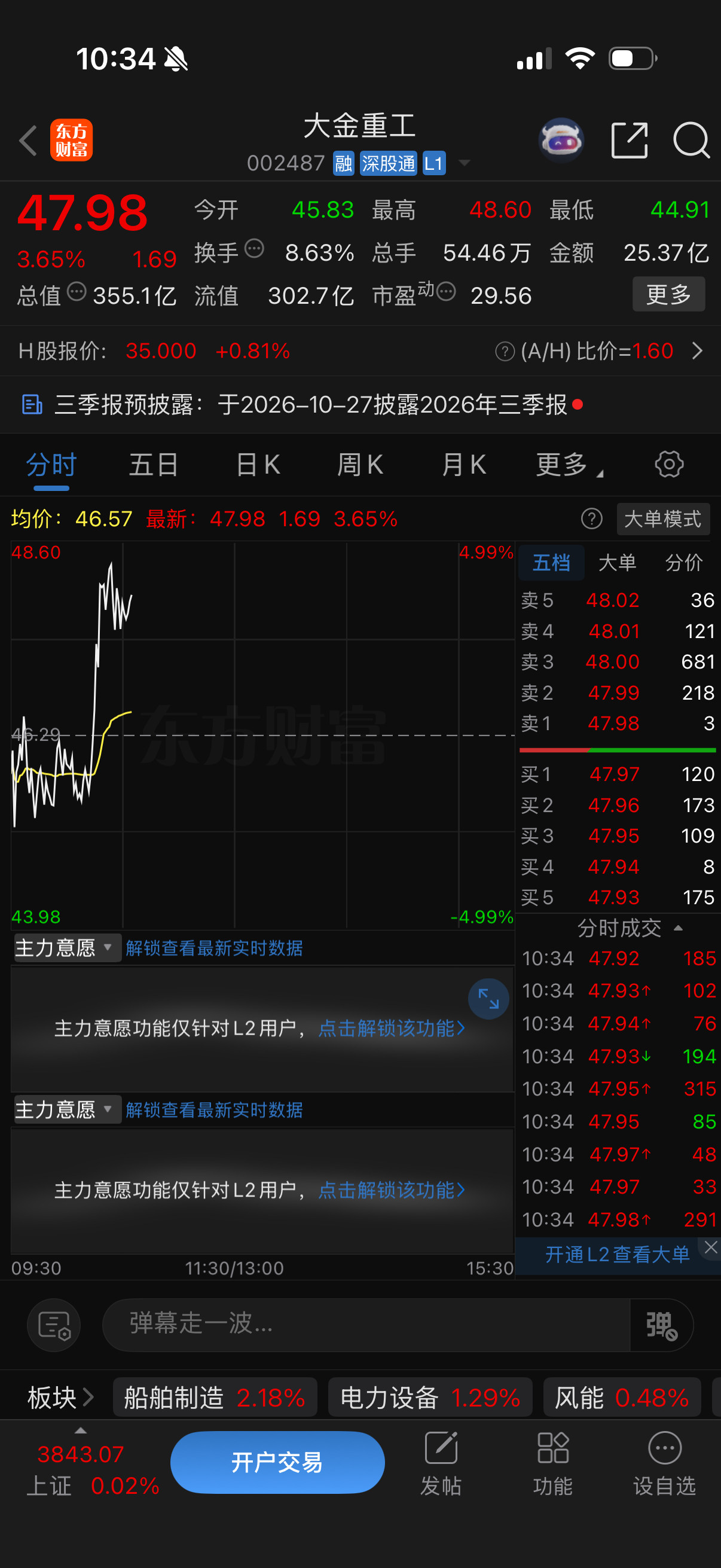 大金重工蓄势待发​​​