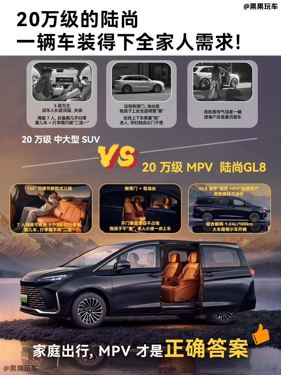 9月MPV销量榜，GL8家族还是表现优异，单月交付8676辆，环比涨23.4%；市占率高达15.3%
