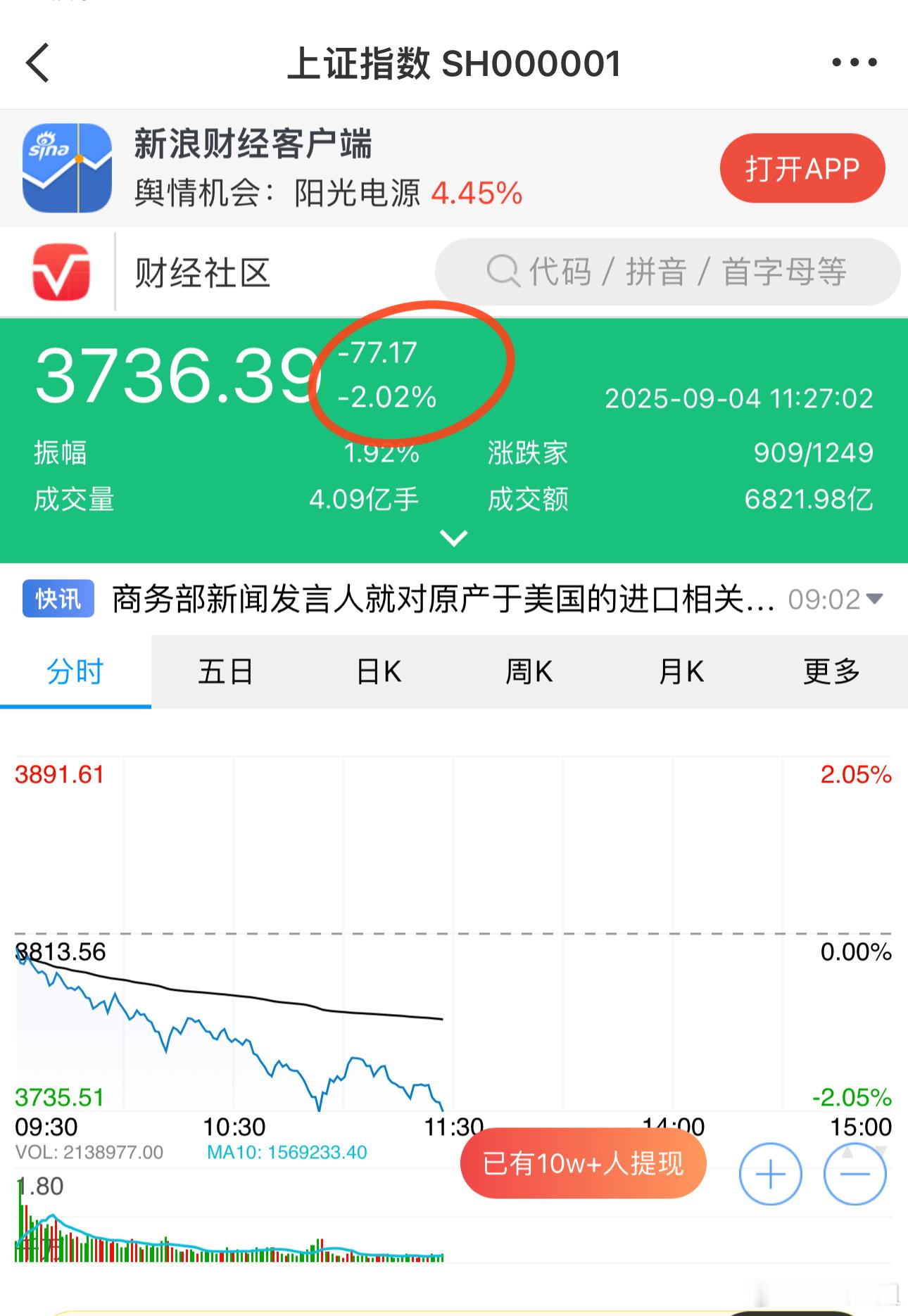 股市[汗]​​​