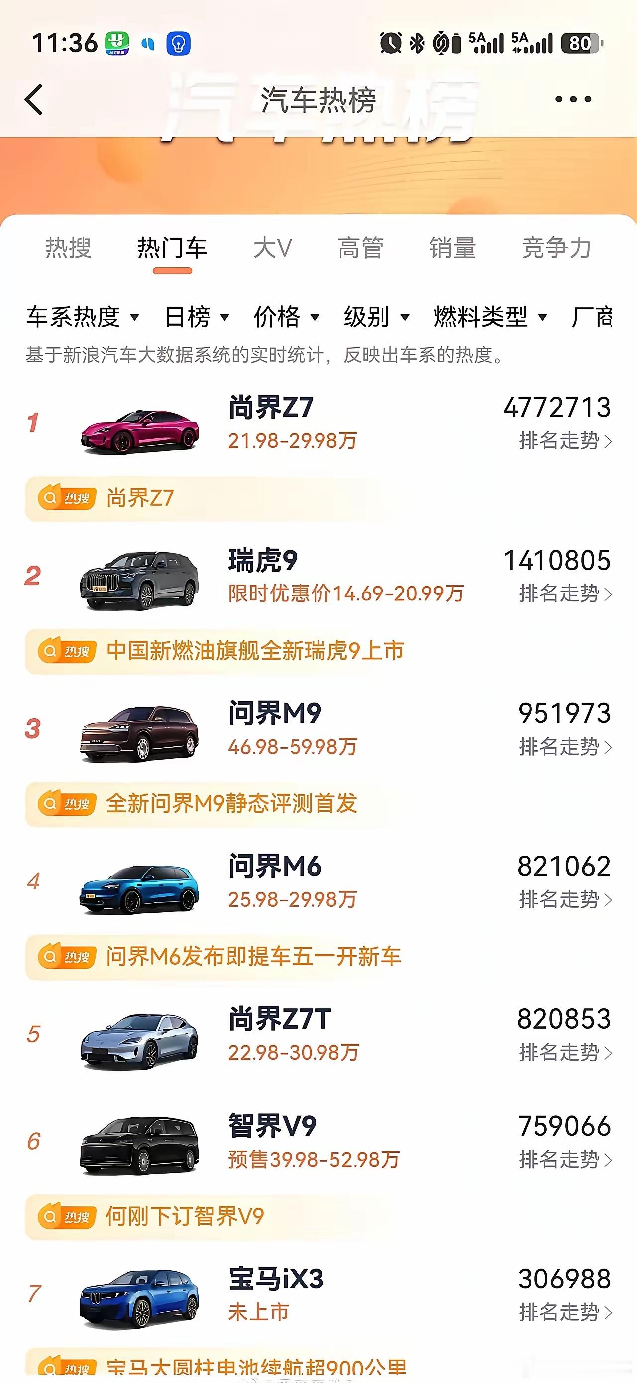 一些人为了破坏尚界Z7销售，用钥匙等敲他们装饰和刮坏装饰，但是却改变不了尚界Z7