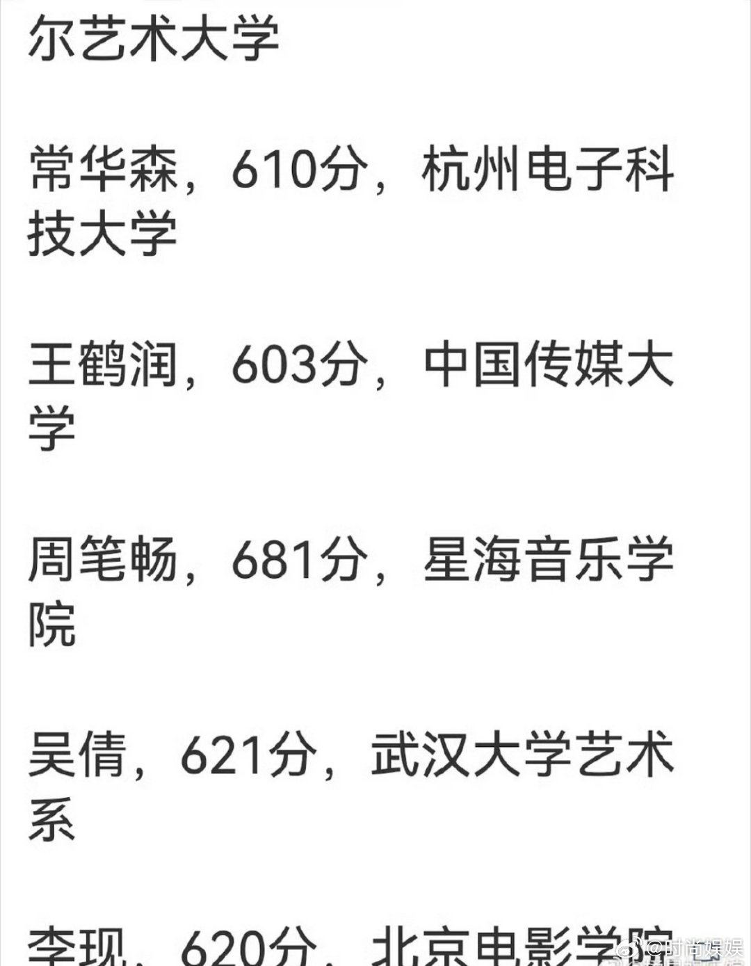 高考600分以上的明星为什么从来不吹自己的学历因为谦虚嘛
