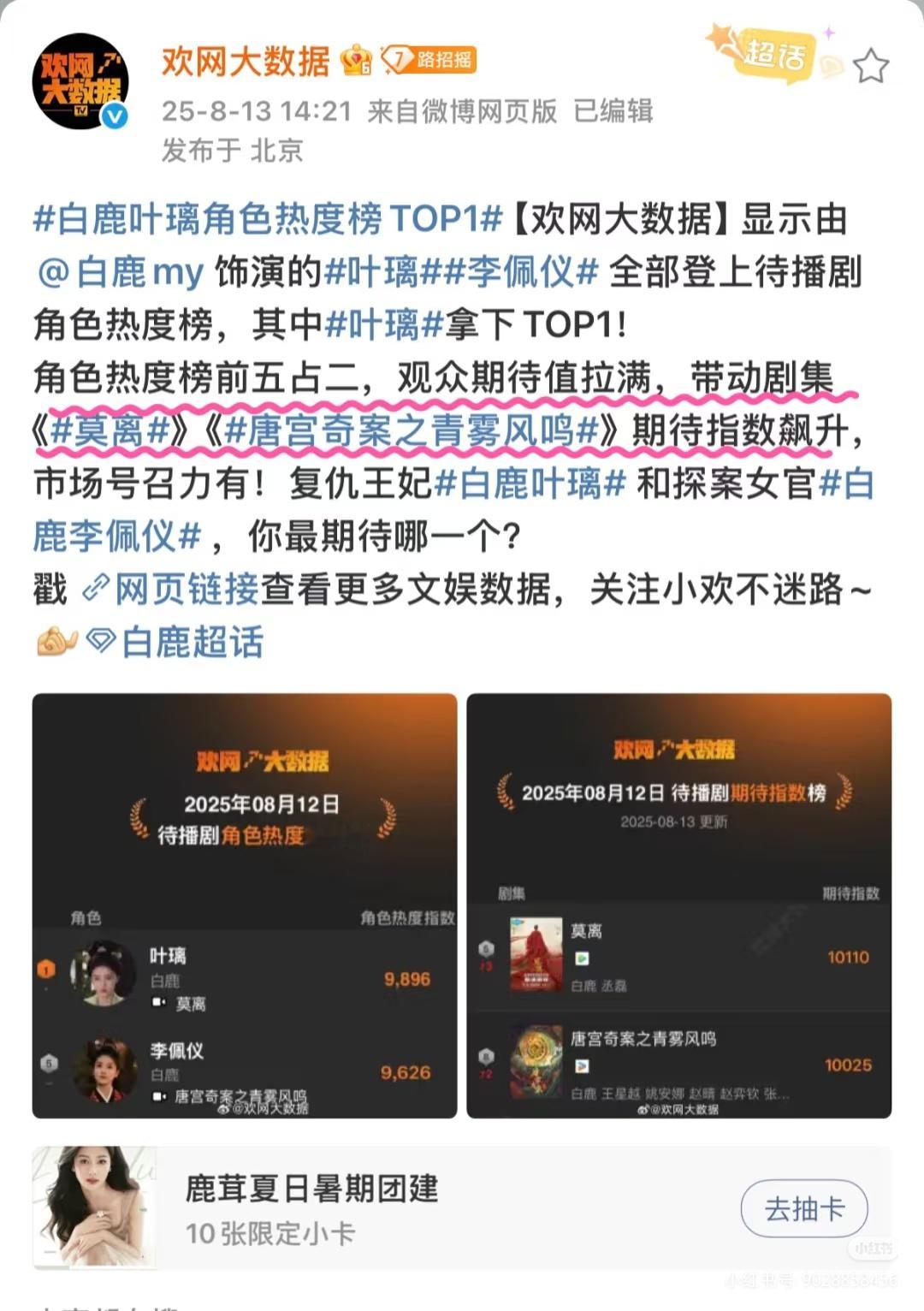 白鹿的两部剧，莫离和唐宫奇案，期待榜前五站二，叶璃更是top1榜首！哪部古装待播