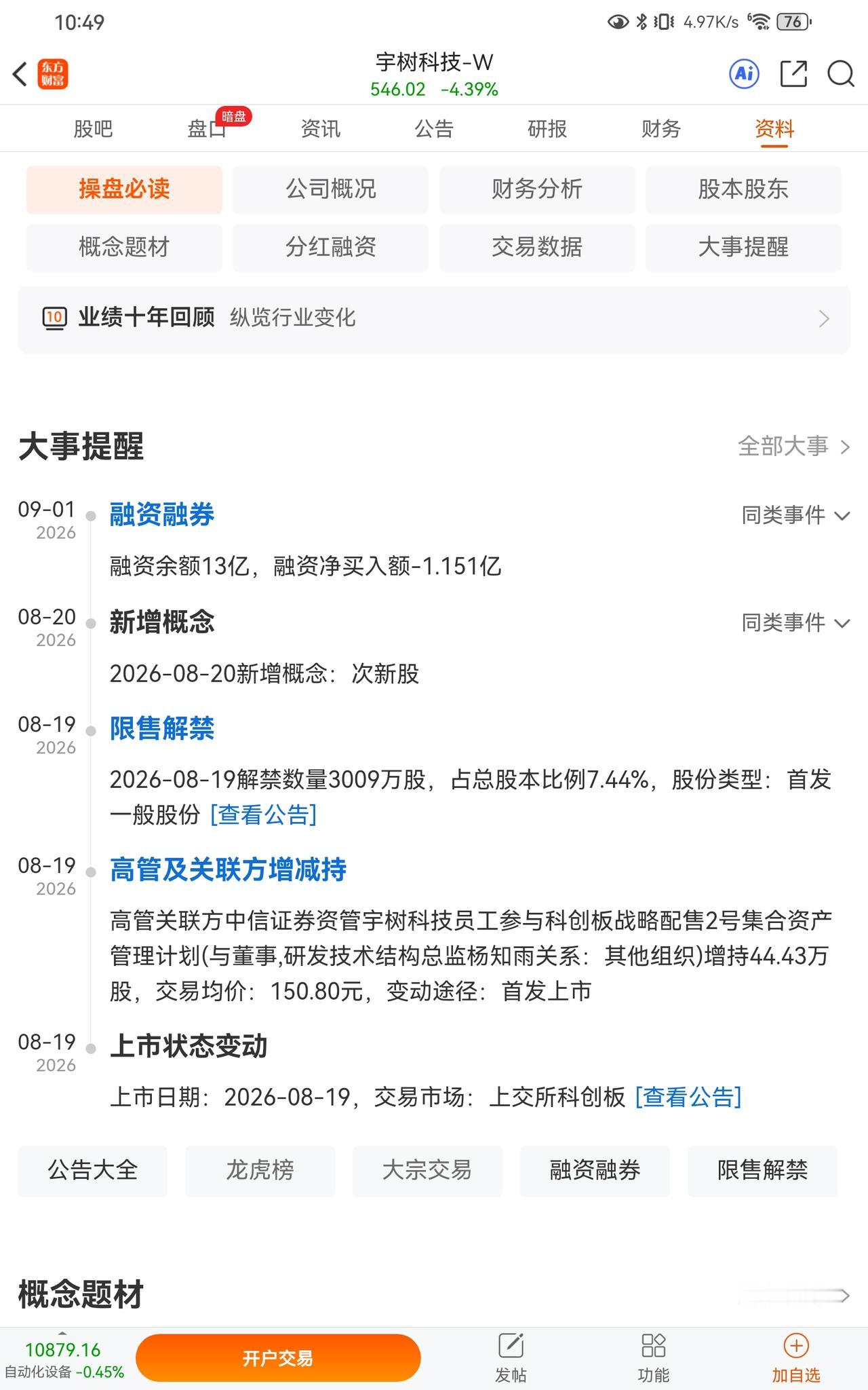 人家交易均价：150.80元，你1100冲进去，你还拿什么玩？
