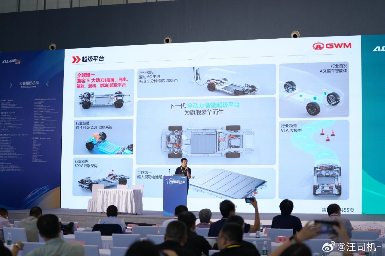 长城这台全尺寸9系PHEV，用的会不会是80度电池[笑着哭]1、全球第一，超大