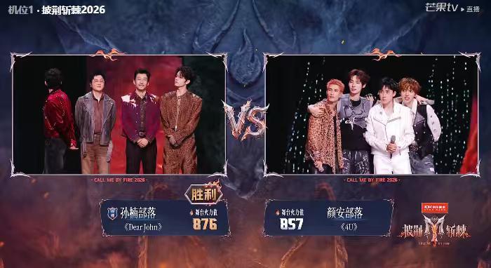 披荆斩棘票数披荆斩棘直播披荆斩棘四公半场战报看完，部落之间差距很小，后续比拼