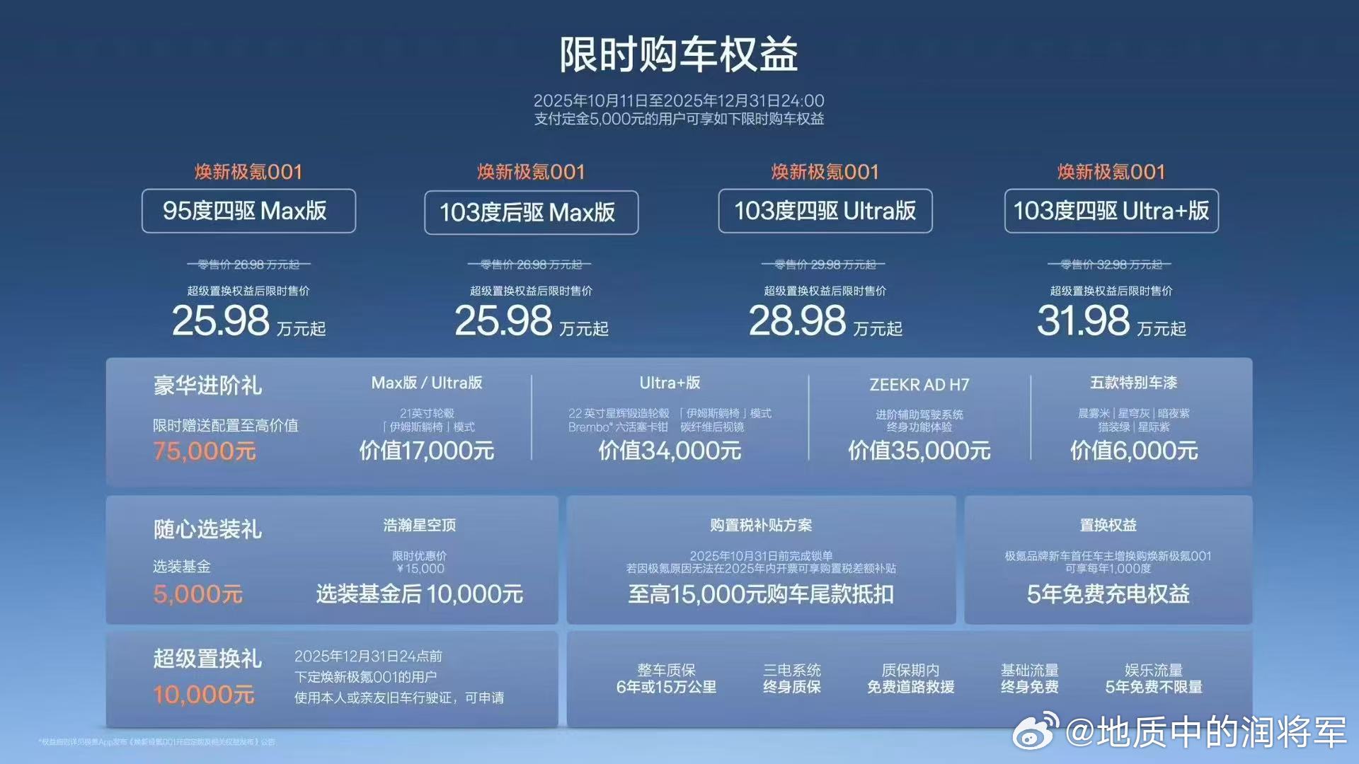 焕新001这个价格没有任何的意外，甚至还有点惊喜，小降了1万元。配置上送了伊姆斯