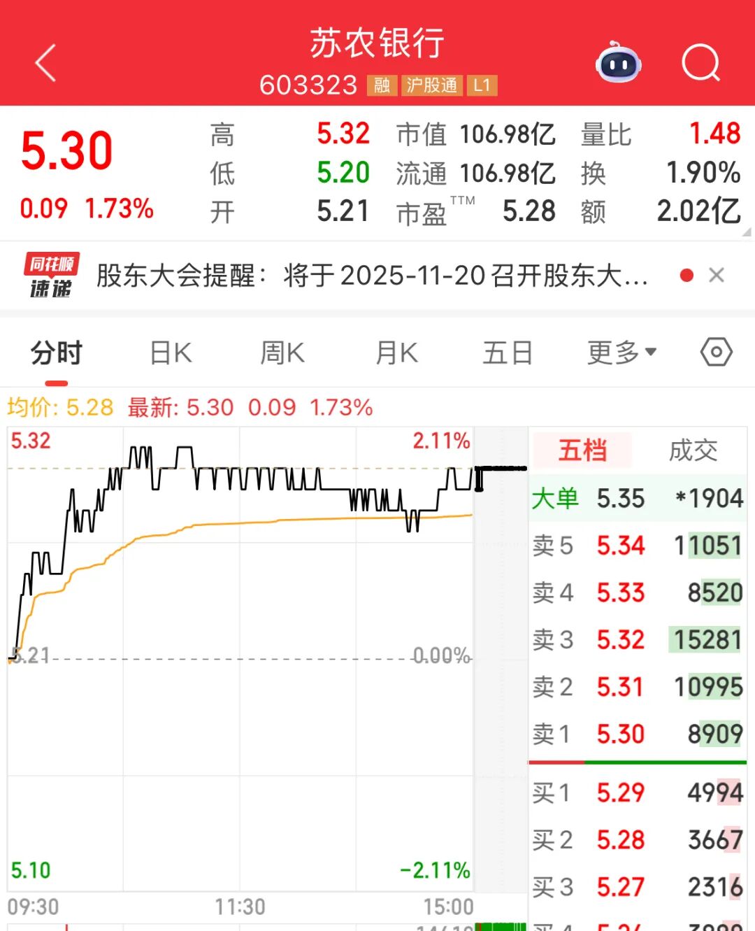 2300亿银行, 迎来“80后”行长