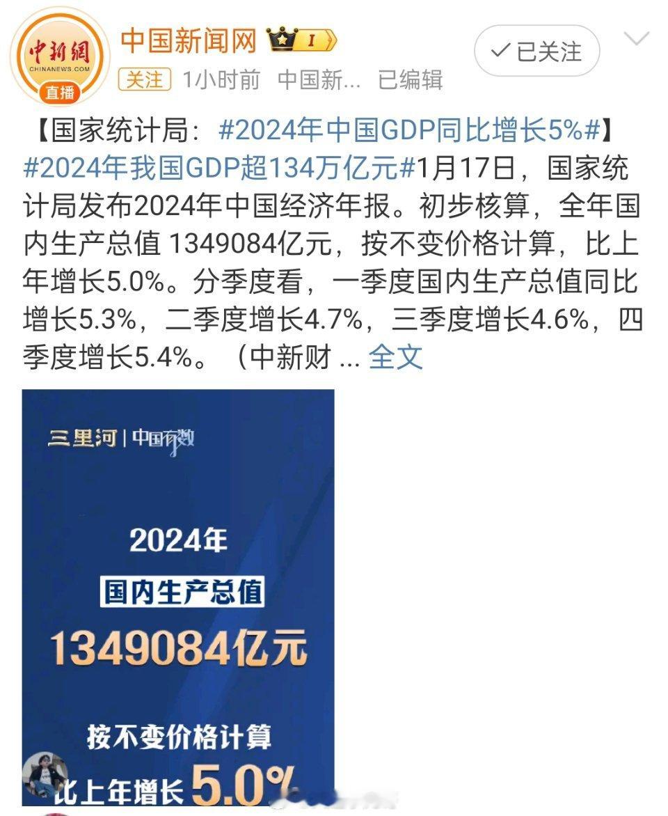 GDP【国家统计局：2024年中国GDP同比增长5%】2024年我国GD