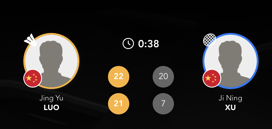 男单决赛：罗靖禹🇨🇳22-20、21-7🇨🇳徐跻宁中国羽毛球队202