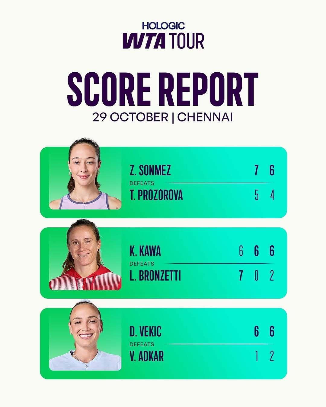 WTA250金奈站首轮完整赛果📜森梅兹、维基奇、曾丽美、帕里、琳达-弗鲁维尔托