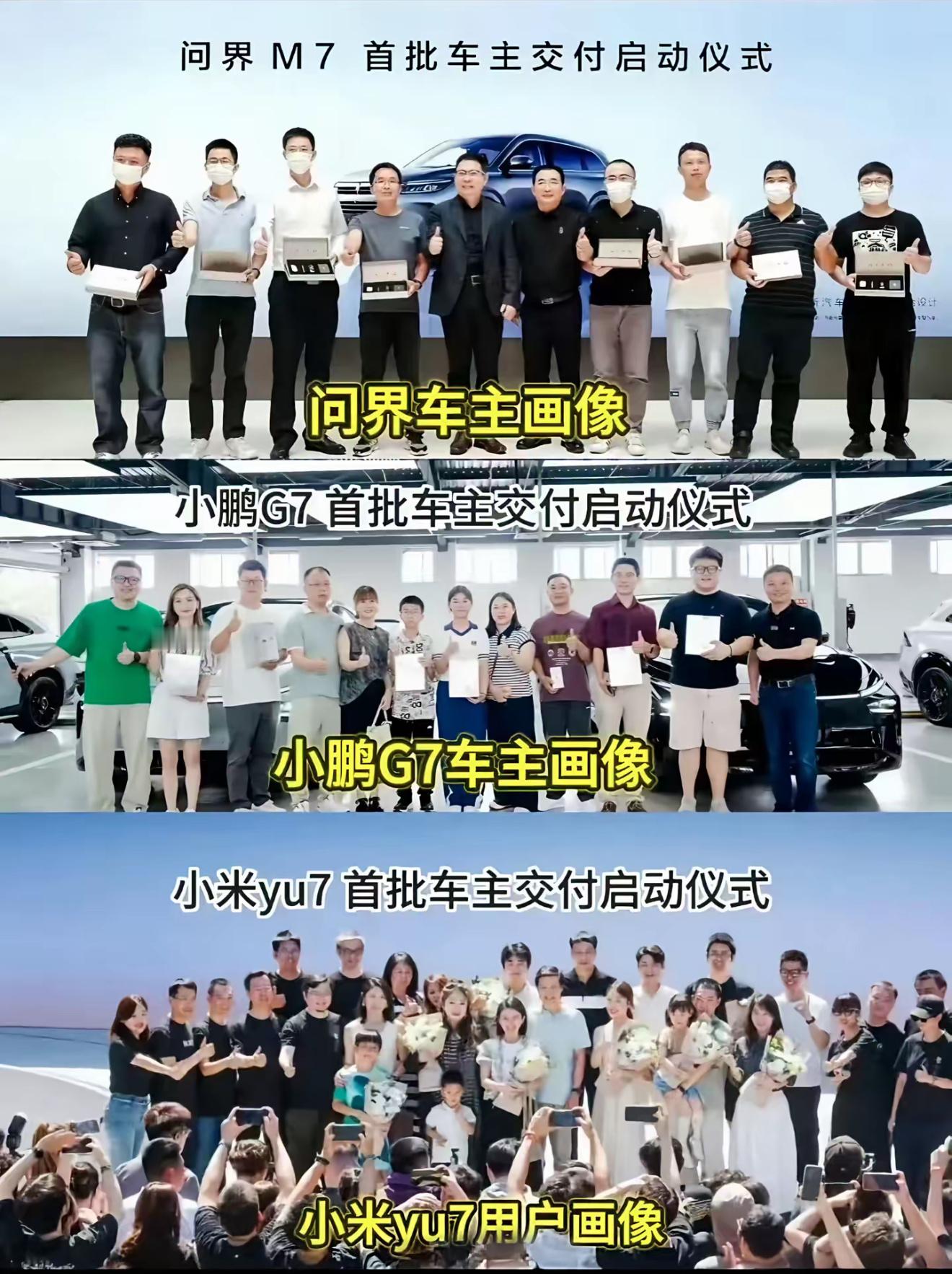 不同新能源车主车主画像[捂脸哭][捂脸哭][捂脸哭]​​​