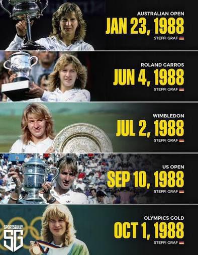 当阿卡拉斯拿到澳网冠军，几乎所有的官媒都在说，22岁的他成为了最年轻的全满贯得