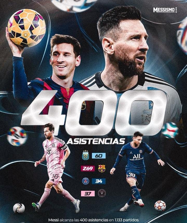 梅西职业生涯助攻数达到了400，成为历史第一人！400个助攻是什么概念呢？如果一