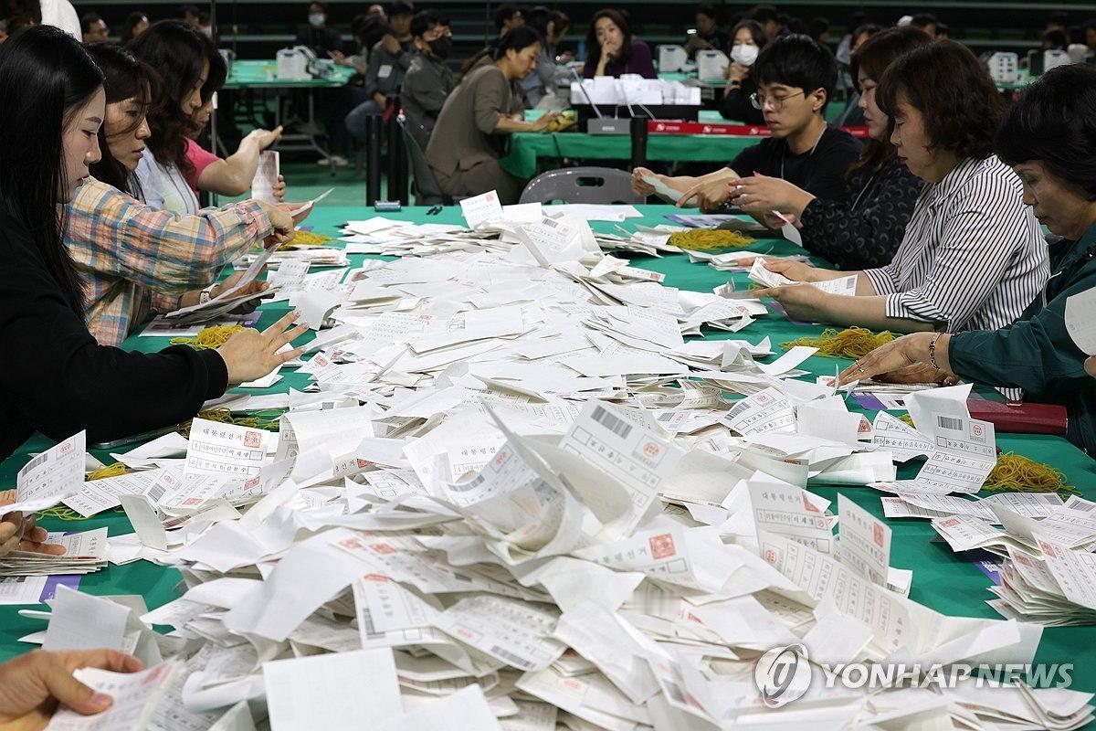 韩国总统大选计票仍在紧张进行中，韩国三家主流电视中两家预测李在明将赢得大选，成为