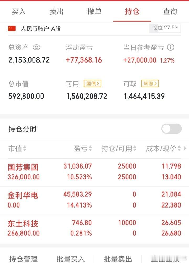（金利）幸好没有贪，不然要少好多哦。（国芳）我想会继续加