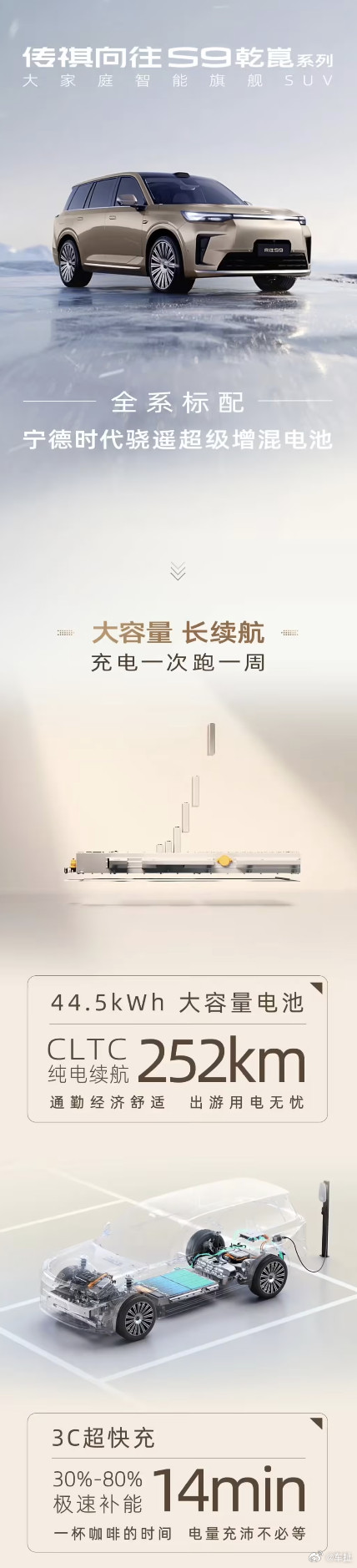 广汽传祺向往S9获得华为乾崑智驾加持，新车全系标配宁德时代骁遥超级增混电池，电