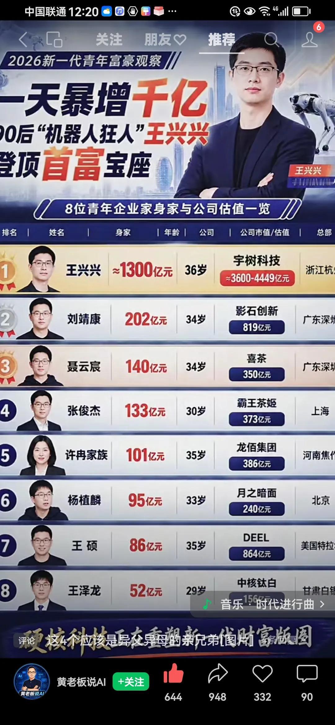 宇树科技上市，创始人王兴兴身家上千亿，登顶青年首富宝座。现在的富人