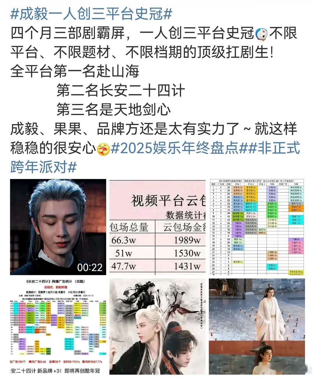 怎么看待成毅粉丝称成毅一人三平台史冠，结果是云包场史冠