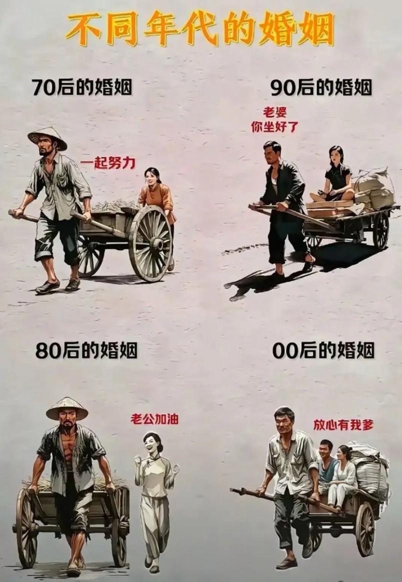 不同年代的婚姻反映了社会现实