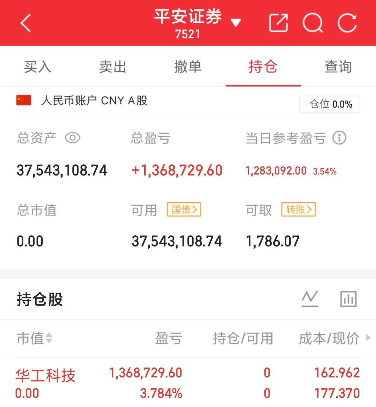 手中仓位腾出，全力布局下一只翻倍潜力牛股🎉每一次建仓、止盈全程公开不藏私，杜绝