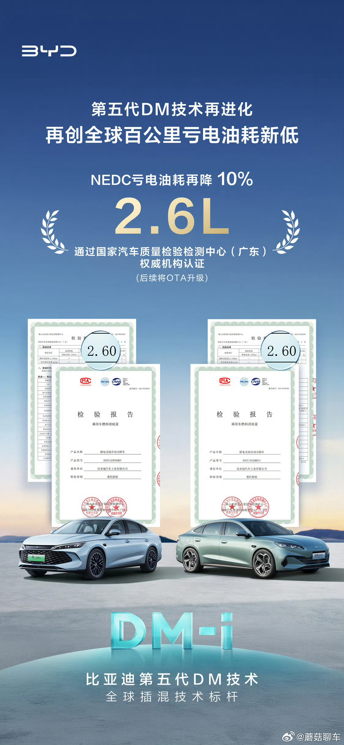 第五代DM亏电油耗刷新至2.6L不多说了，就一个牛字[666]我马上出一期视频给