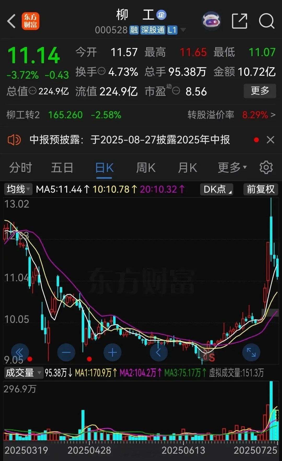 雅下水电概念就是个大坑啊，这次不知道又要套牢多少股民！单位一个同事手上拿的股票一