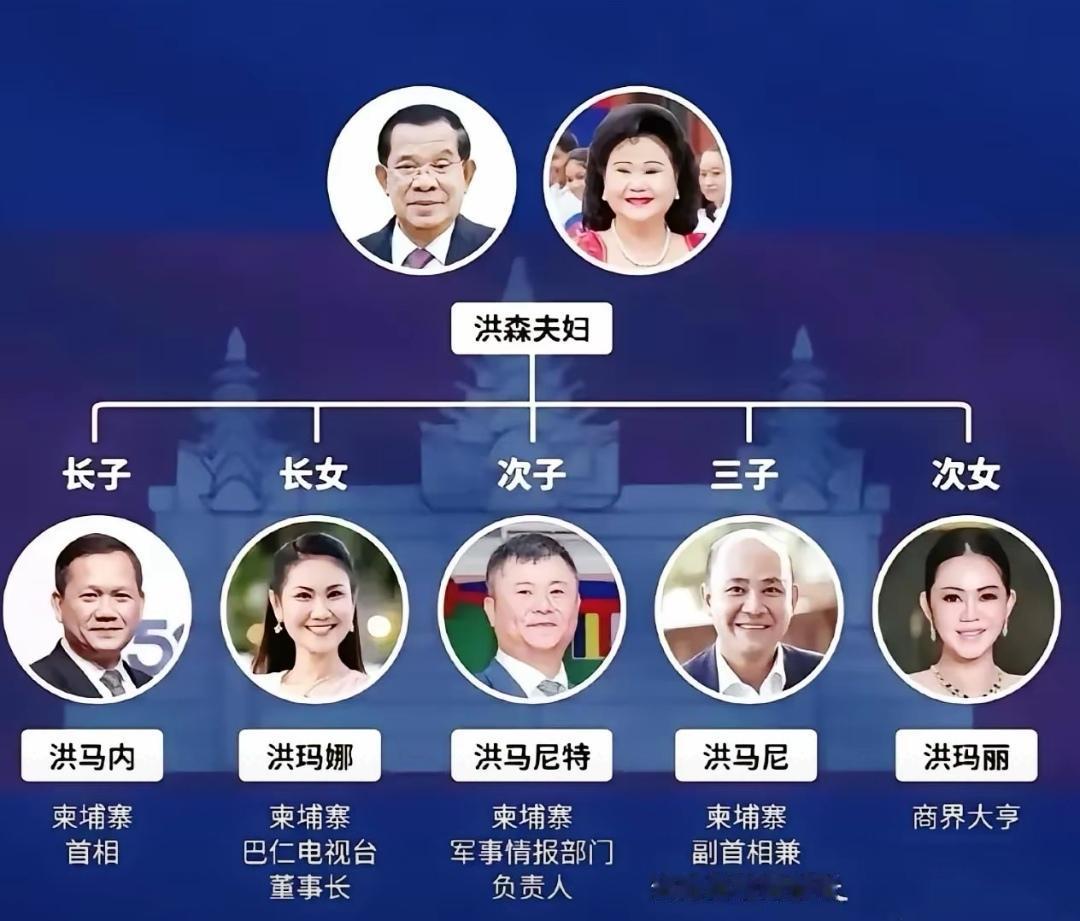 从网上看到这张图，令人震惊。这个国家还有什么希望？生在这个国度的人真是悲哀