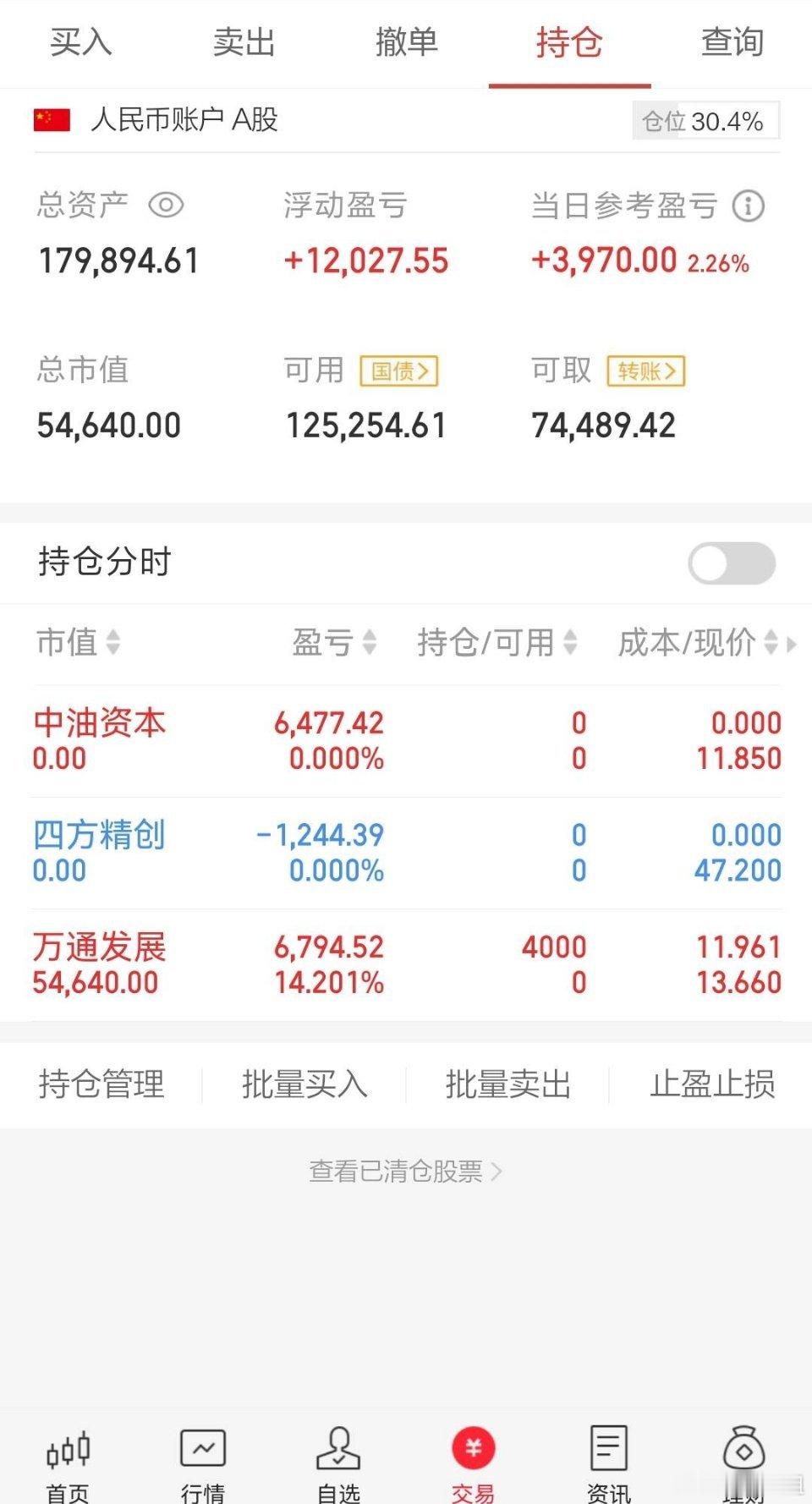 今天的持仓​​​