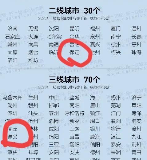 保定2024年的GDP总量只有4773亿元，人均GDP只有4.16万元，而遵义2