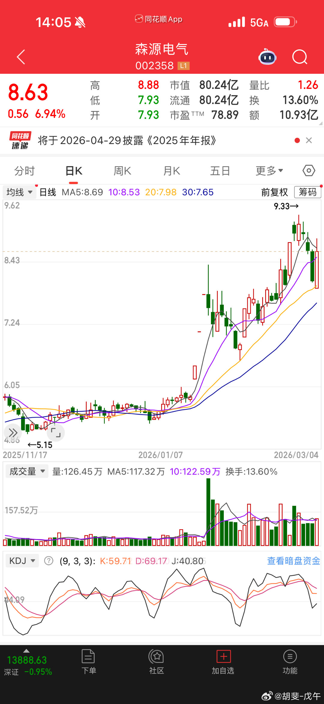 森源电气，真刚