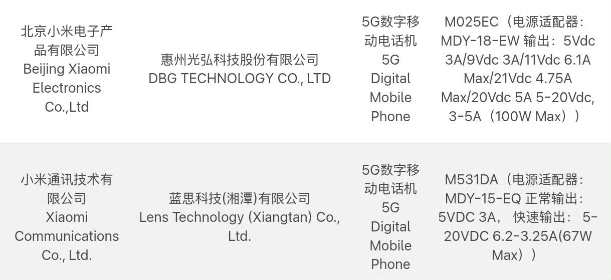 近日有消息传出，小米17T系列国行版本已疑似完成入网备案。快充方面机型划分清晰，