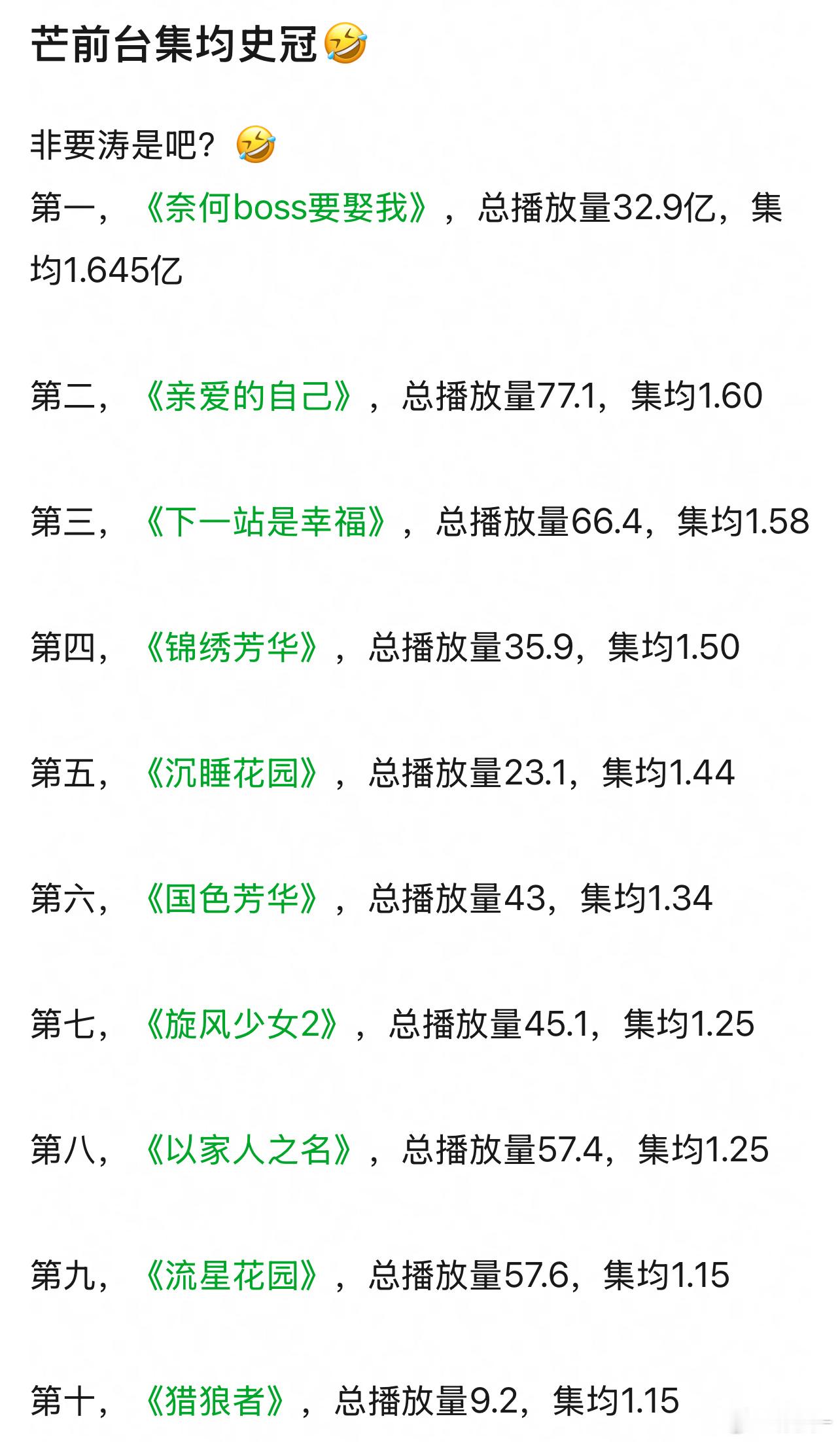 最近对“史冠”二字过敏，太闹腾了~