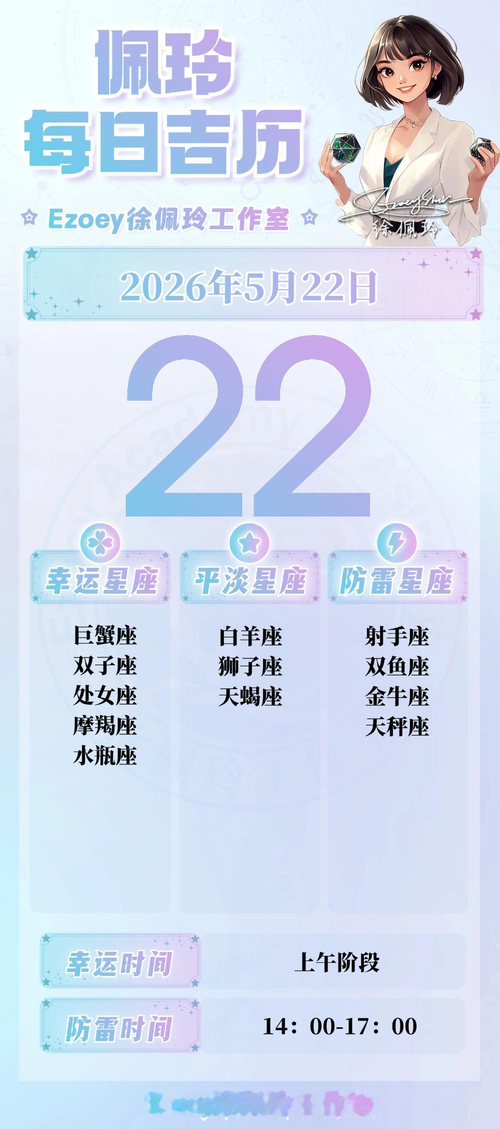 【5.22日播报】稳健沟通日幸运星星：巨蟹座、双子座、处女座、摩羯座、水瓶座—