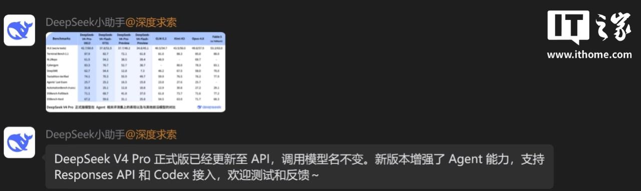 今晚你的DeepSeekAPI大概率已经悄悄换底了，不用改一行代码。V4