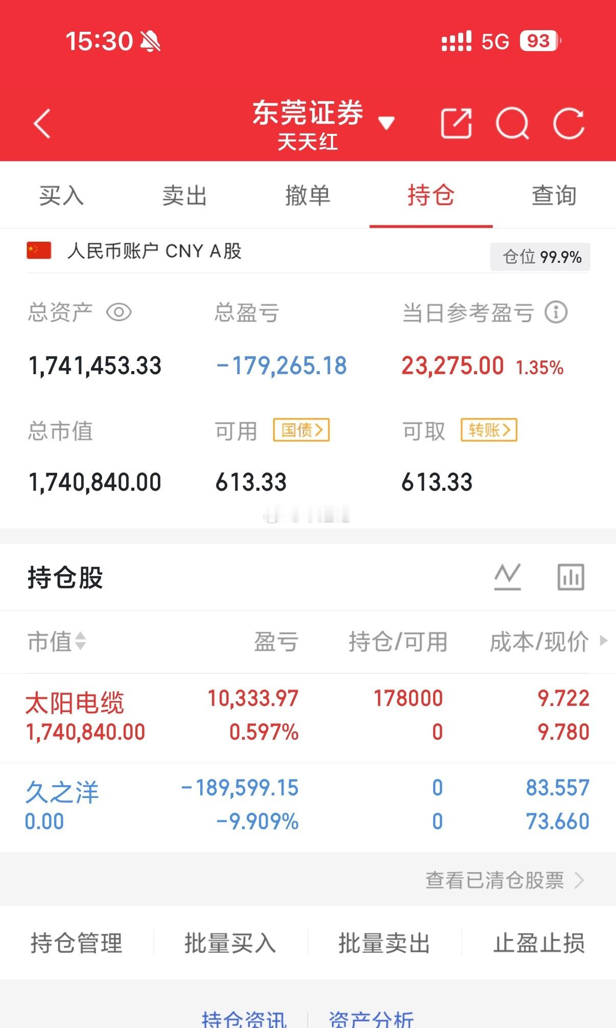 100w本金记录到300w（第174天)今日持仓票：太阳dl今日总资产：174w