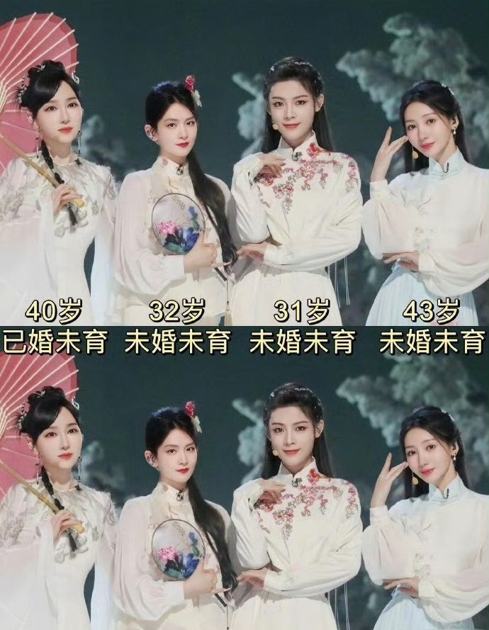 浪姐这图太形象了，未婚未孕对女性的影响真的这么大吗​​​？​​​