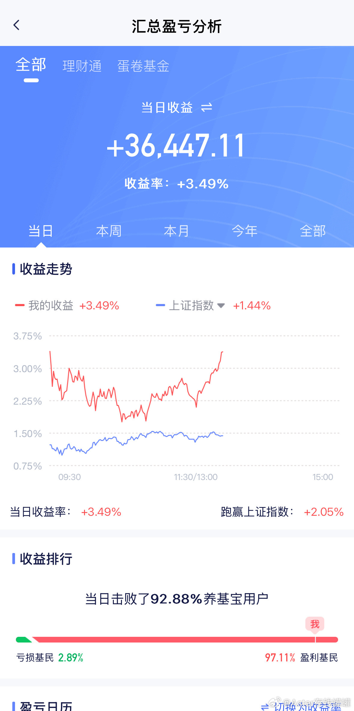 真的顶，接着专属思路。