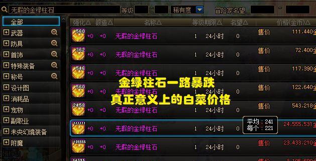 DNF: 商人终于亏钱了? 3大道具接连崩盘, 接盘侠也扛不住了