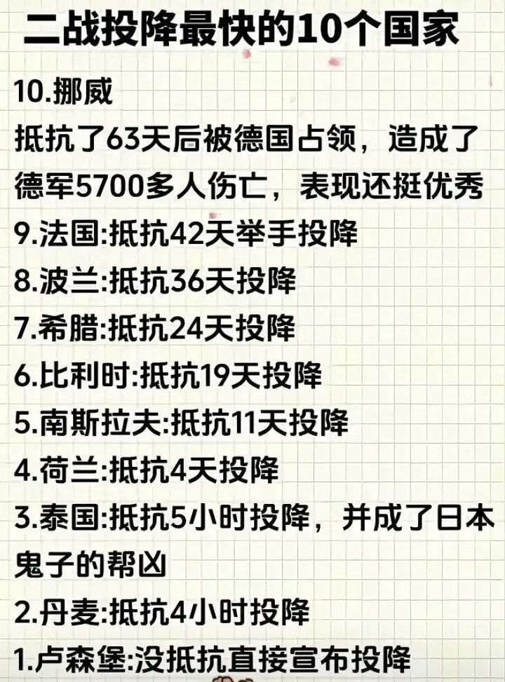 为什么欧洲对纪念二战胜利不太上心[doge]​​​