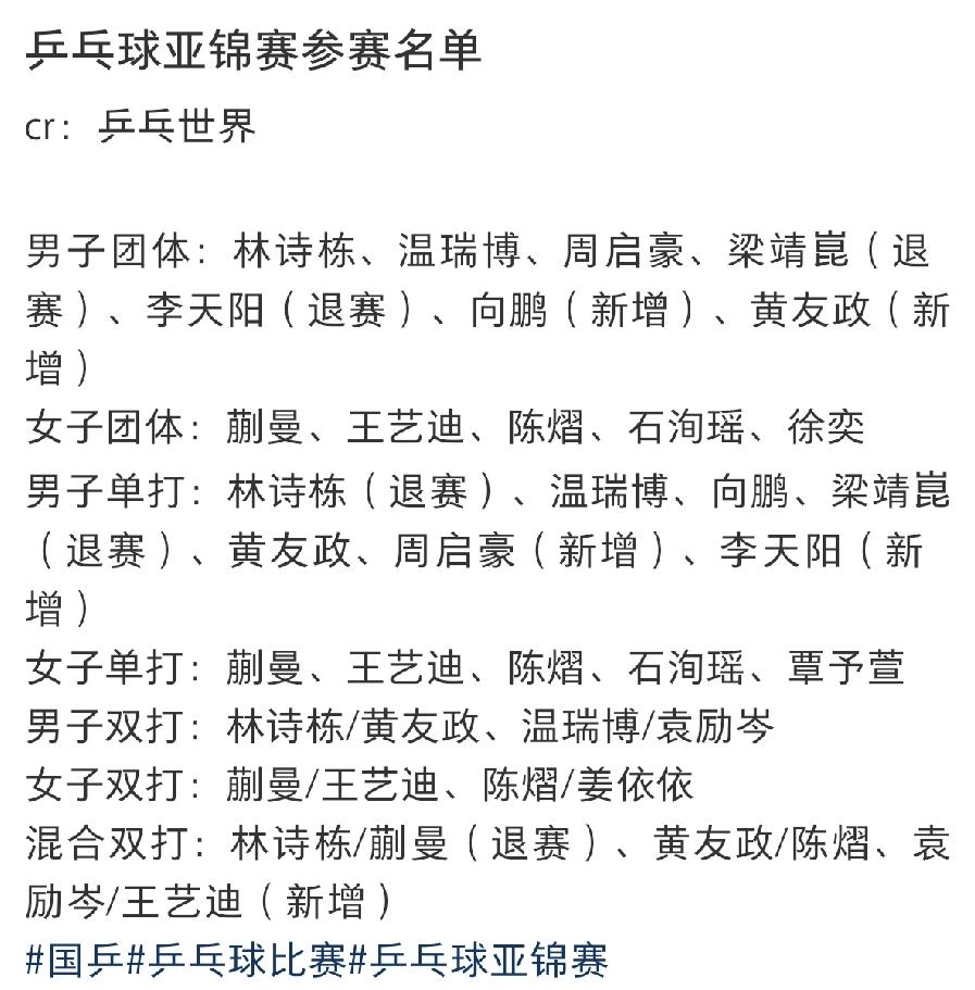 这下好了，大迪亚锦赛兼四项。大迪表示，我就是一块砖，哪里需要往哪里搬。