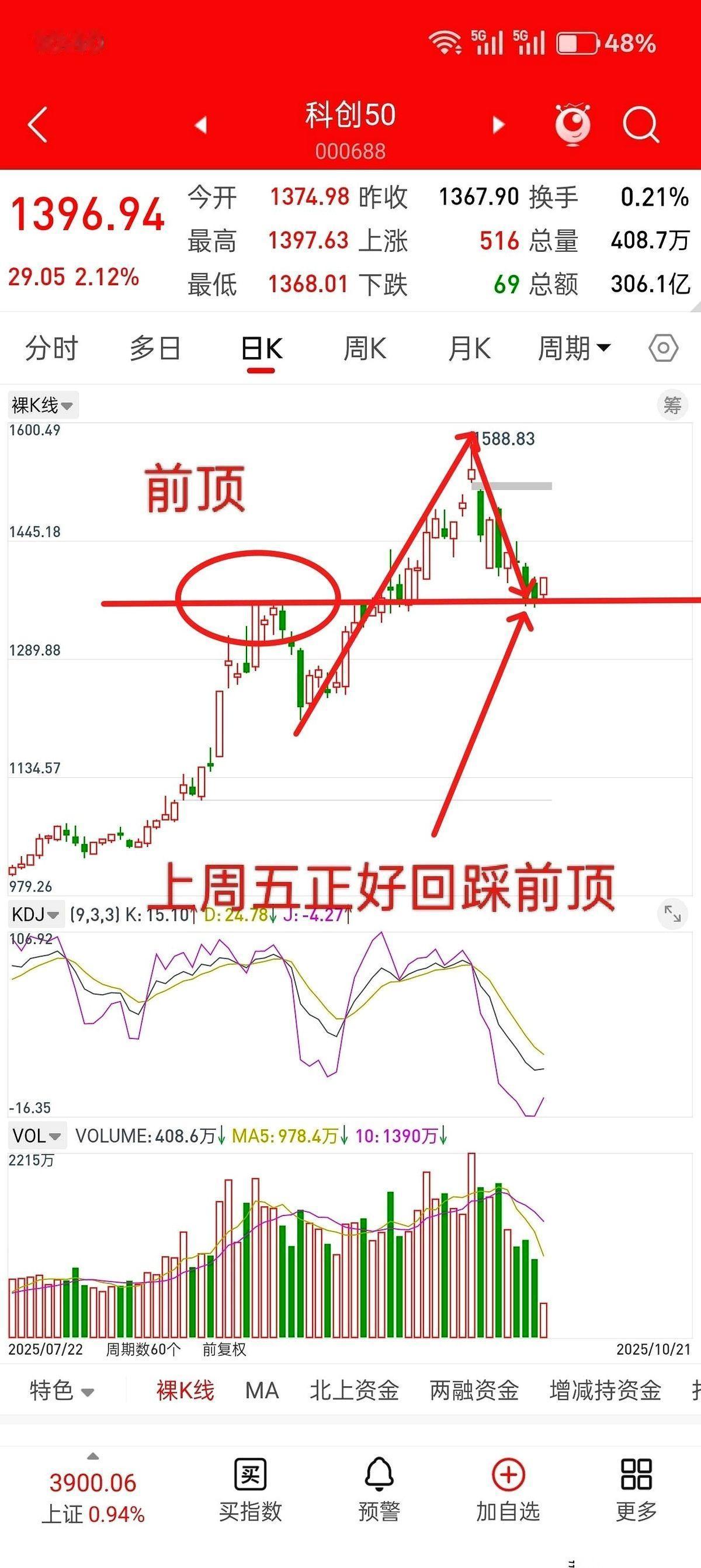 真逗,一下子都安静了。两天前,评论区里还一堆人追着我骂呢,说听了我的话,买了科