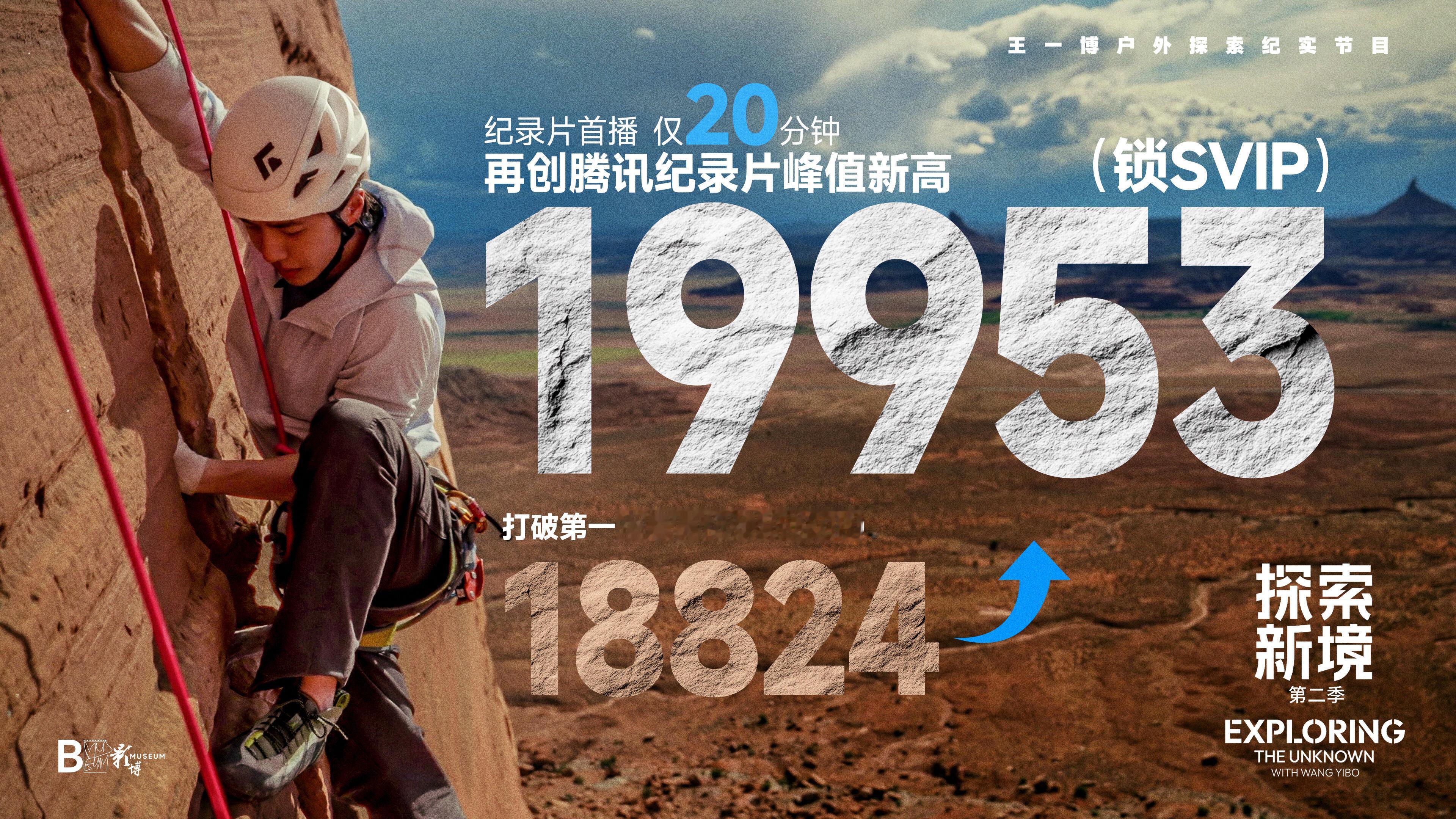王一博探索新境2开播两天（第一周）、仅vip和svip可观看的前提下，横扫平台
