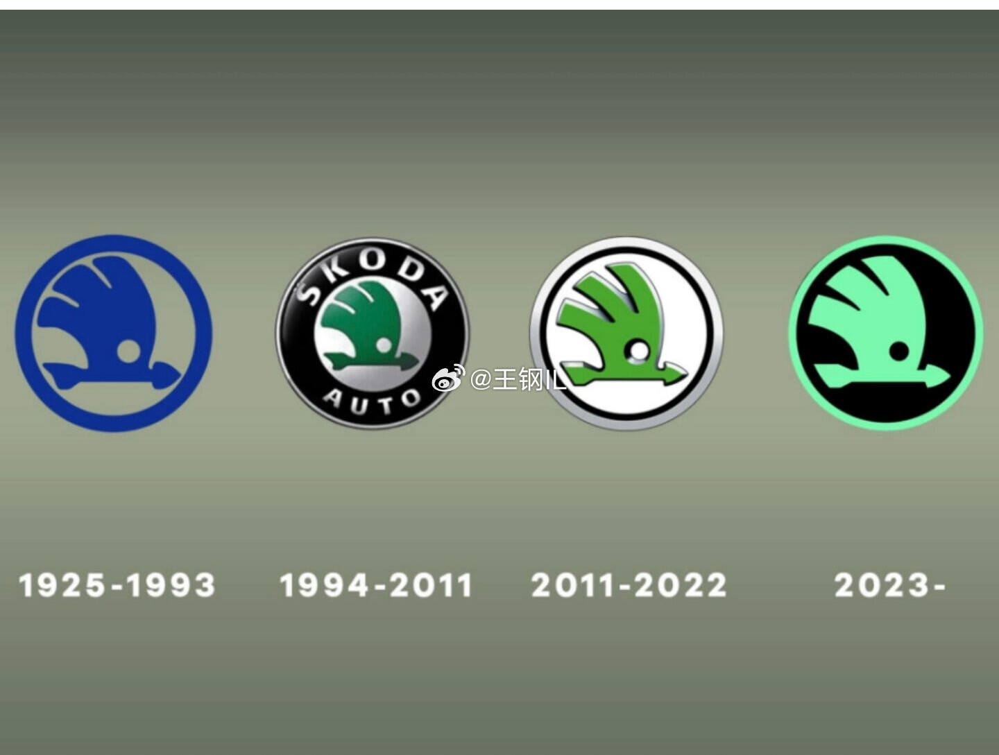 斯柯达官宣即将在华停售，那个曾经陪伴无数家庭的品牌——斯柯达，正式宣布2026年