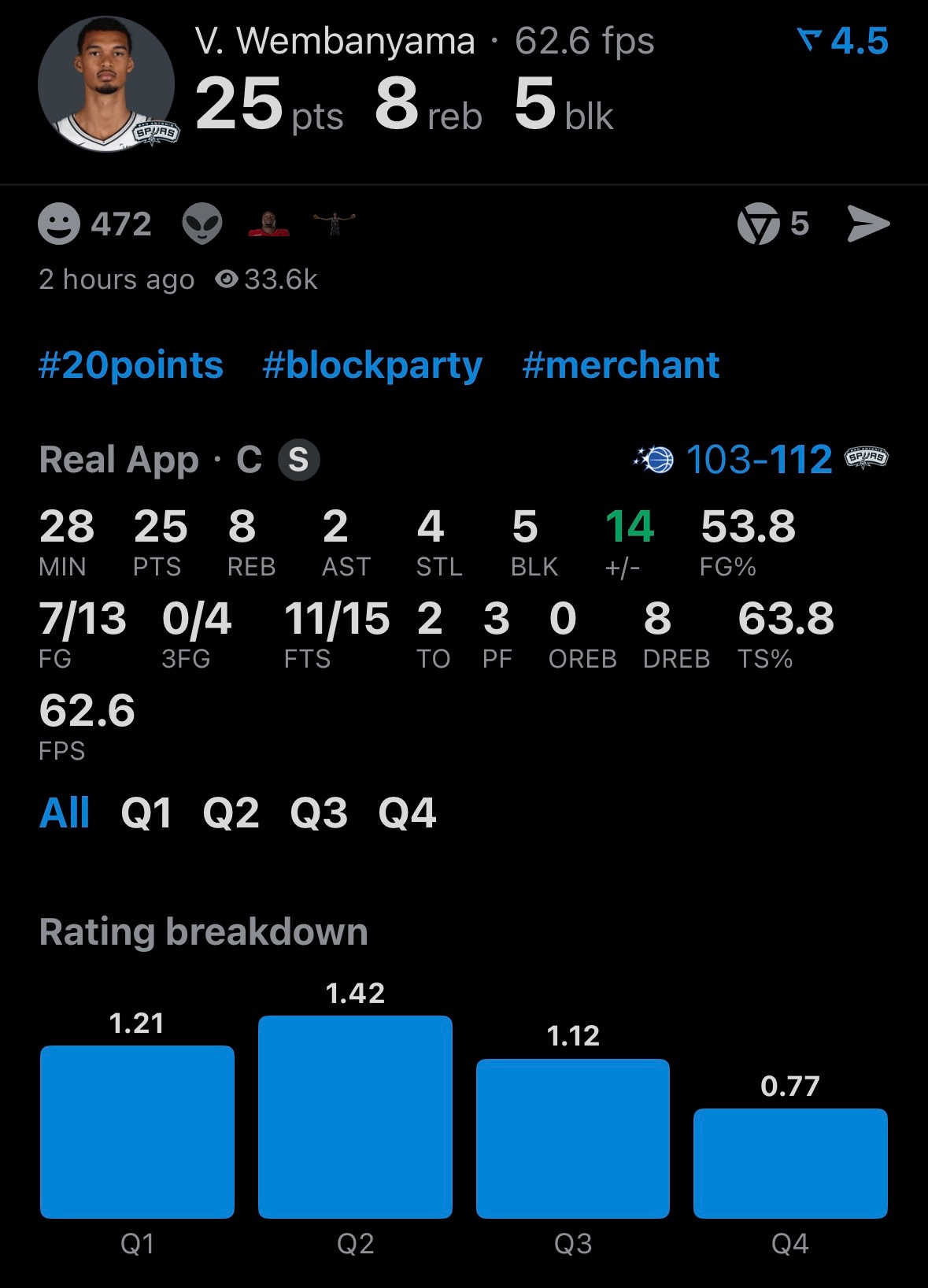 文班亚马真正的怪物“你什么状元，我什么状元”文班4抢断5封盖，班凯罗慢慢悠悠运球