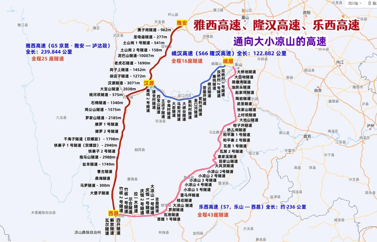 雅西高速、隆汉高速、乐西高速通向大小凉山的高速。雅西高速（G5京昆・雅安