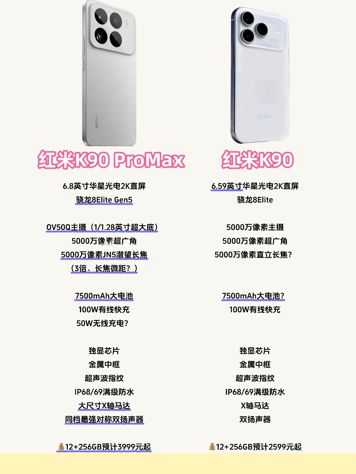 改名对标某某？红米K90ProMax全面曝光！据说红米K90系列先发布两款