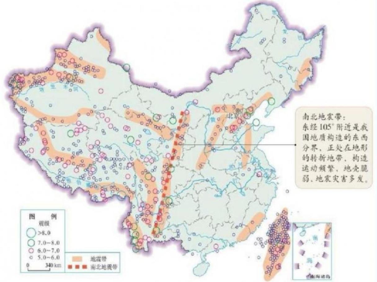 看到重庆猾岥，我突然意识到一个严重的问题未来不管是养老、就业、还是买房，