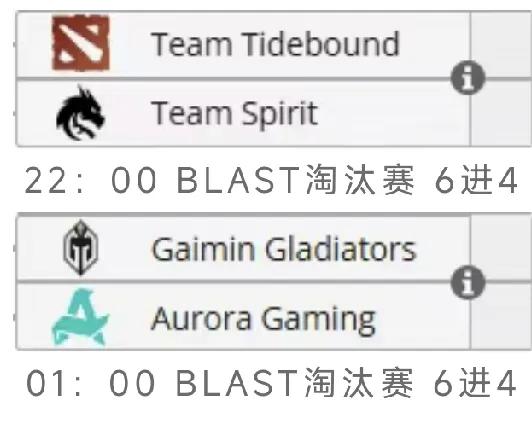 DOTA2:BLASTSlamS3淘汰赛6进4，TBD加油22:00
