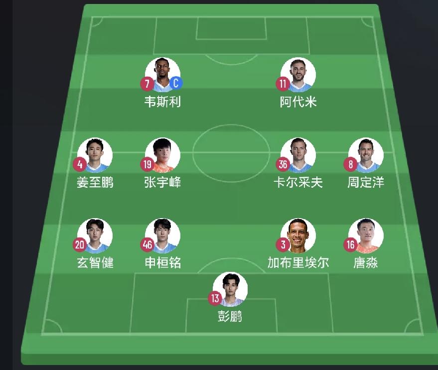本周六8月15日，辽宁铁人主场将对阵深圳新鹏城，由于母本扎和费利佩仍无法出战，辽